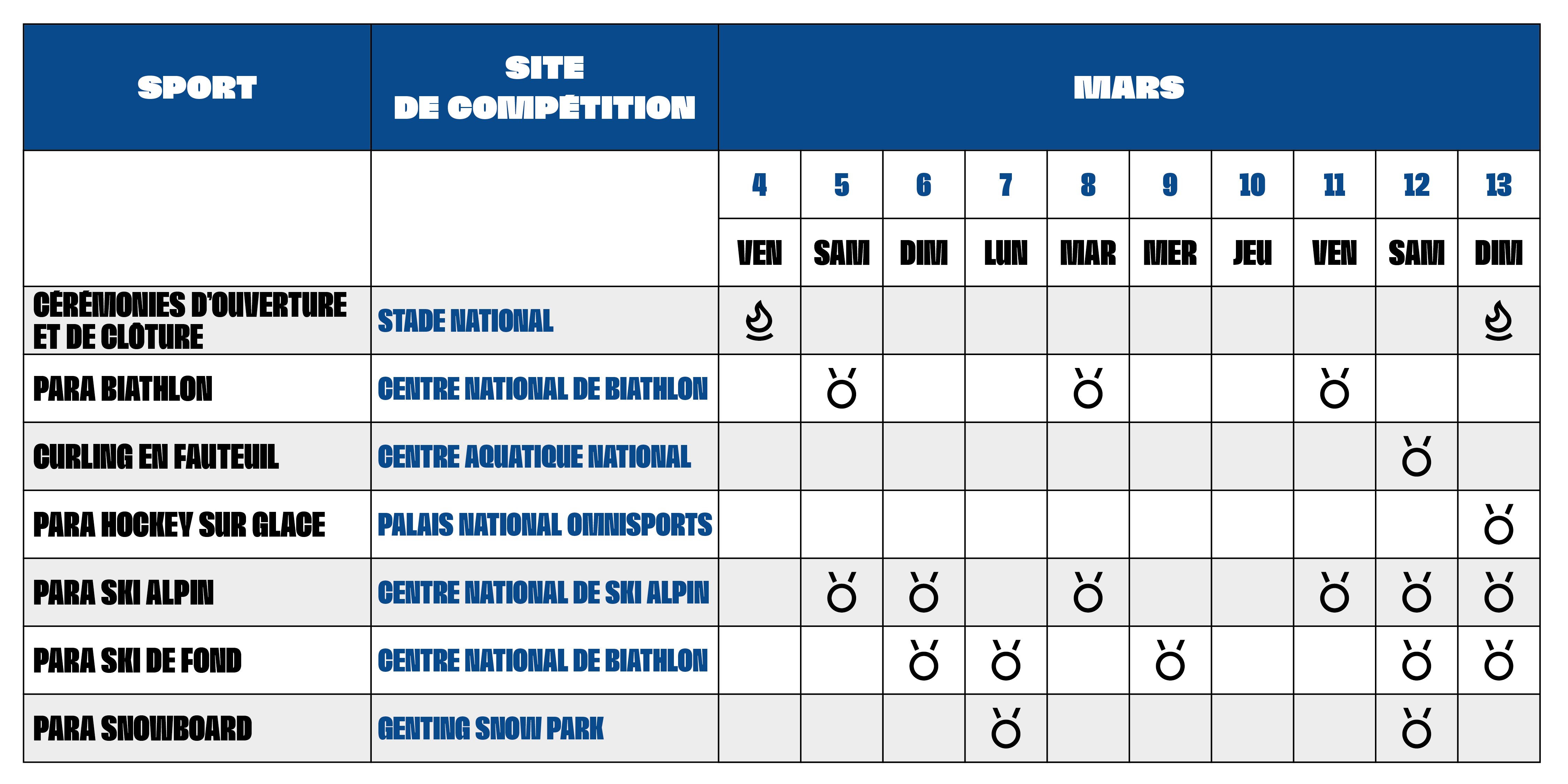 Programme De Compétition Pékin 2022