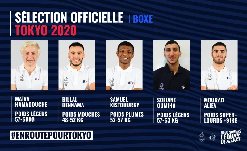 Tokyo 2020 : Nouvelle vague de sélectionnés